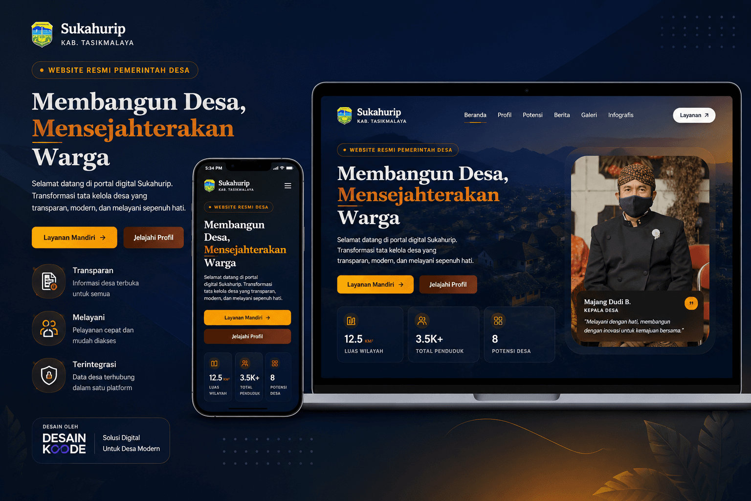 Desa Sukahurip