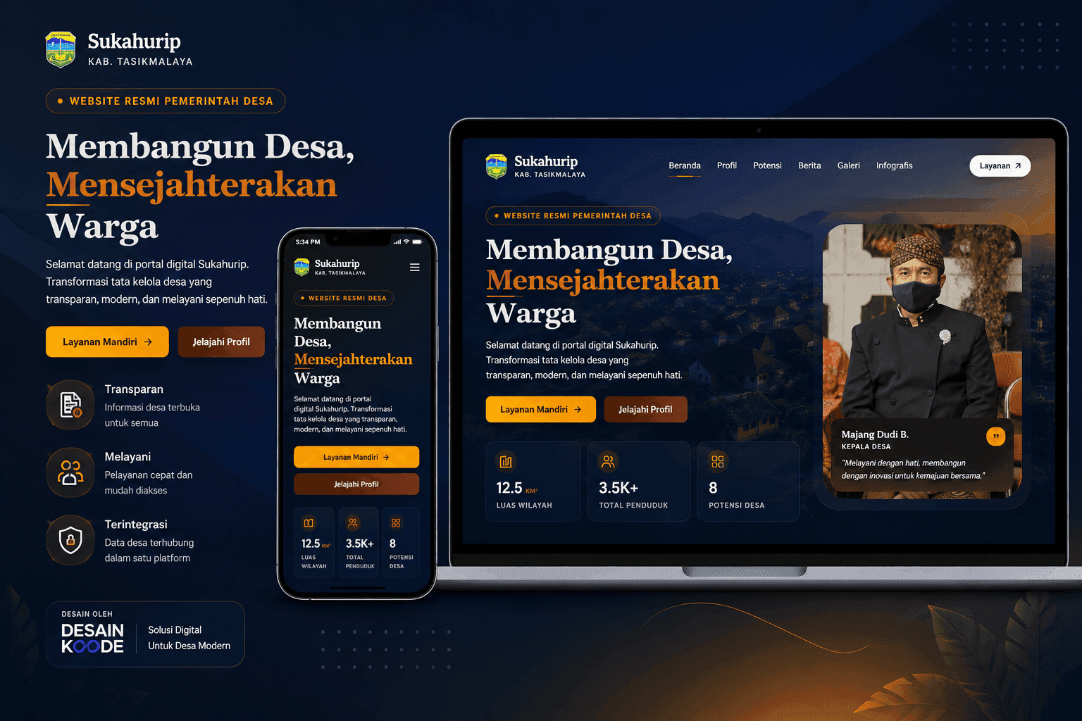 Desa Sukahurip